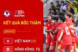 U17 nữ Việt Nam gặp Hồng Kông (Trung Quốc) và Guam ở vòng loại U17 nữ châu Á 2026