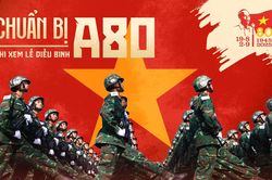 Cẩm nang 'bỏ túi' khi đi xem lễ diễu binh A80