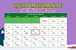 Lịch âm 14/8 - Âm lịch hôm nay 14/8 chính xác nhất - lịch vạn niên 14/8/2025