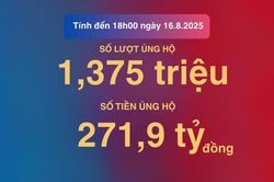 Trào lưu 'ủng hộ Cuba' lan tỏa khắp cõi mạng