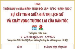 Triển lãm '80 năm Hành trình Độc lập - Tự do - Hạnh phúc': Bức tranh đa diện về thành tựu đất nước