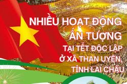 Nhiều hoạt động ấn tượng, ý nghĩa tại tết độc lập 02/9 ở xã Than Uyên, tỉnh Lai Châu