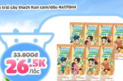 Giá cả thị trường ngày 17/8/2025