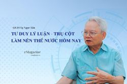 Tư duy lý luận – trụ cột làm nên thế nước hôm nay