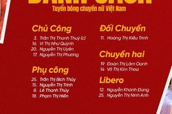 Thông báo mới nhất của Liên đoàn bóng chuyền Việt Nam sau khi Bích Tuyền rút lui, không dự giải thế giới