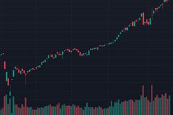 Khối ngoại bán ròng 1500 tỷ, VN-Index có đỉnh lịch sử mới, cổ phiếu nhỏ tím ngắt
