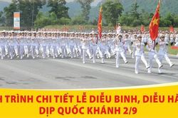 Lịch trình chi tiết Lễ diễu binh, diễu hành sáng 2/9