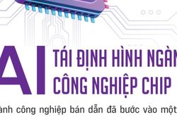 AI tái định hình ngành công nghiệp chip