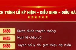 Infographic tổng hợp tất cả thông tin về Lễ Diễu binh A80, diễu hành 2/9