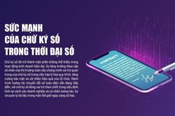 Sức mạnh của chữ ký số trong thời đại số