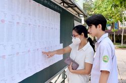 Hà Nội dự kiến thi tuyển lớp 10 năm học 2026-2027 vào cuối tháng 6
