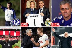 Dẫn dắt 10 CLB, 7 lần bị sa thải, Mourinho đã bỏ túi bao nhiêu tiền đền bù hợp đồng?