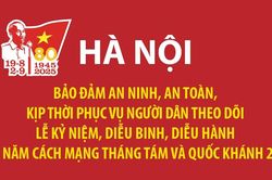 Bảo đảm an ninh, an toàn, kịp thời phục vụ người dân theo dõi Lễ kỷ niệm, diễu binh, diễu hành A80