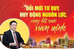 Đổi mới tư duy, huy động nguồn lực, cùng đất nước vươn mình