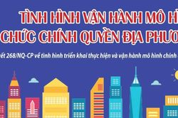 Infographics: Tình hình vận hành mô hình chính quyền địa phương 2 cấp