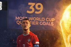 Ronaldo tiếp tục bỏ xa Messi, cân bằng kỷ lục đặc biệt của bóng đá thế giới
