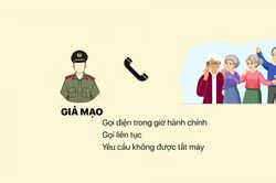 Cảnh giác trước các hình thức lừa đảo trong lĩnh vực ngân hàng
