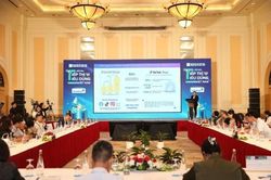 Xu hướng tiêu dùng mới: Kết hợp thương mại xã hội và bền vững