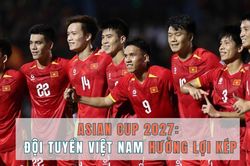 Vòng loại Asian Cup 2027: Đội tuyển Việt Nam hưởng lợi kép