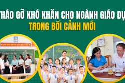 Tháo gỡ khó khăn cho ngành Giáo dục trong bối cảnh mới