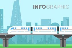 Infographic: Toàn cảnh dự án đường sắt đô thị Nam Thăng Long - Trần Hưng Đạo