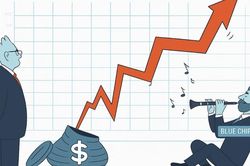 VN-Index sẽ lùi về 1600 để lấy sức bật lên 1900 điểm?