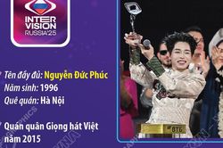 Những điểm nhấn khi Đức Phúc vô địch Intervision 2025