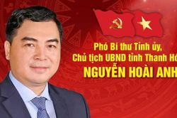 Tiểu sử đồng chí Nguyễn Hoài Anh, tân Phó Bí thư Tỉnh ủy, Chủ tịch UBND tỉnh Thanh Hóa