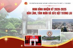Ninh Bình nhiệm kỳ 2020-2025: Bản lĩnh, tầm nhìn và sức bật tương lai