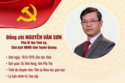 Tóm tắt tiểu sử đồng chí Nguyễn Văn Sơn, Phó Bí thư Tỉnh ủy, Chủ tịch HĐND tỉnh