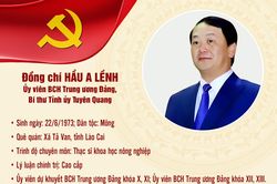 Tóm tắt tiểu sử đồng chí Hầu A Lềnh, Ủy viên BCH Trung ương Đảng, Bí thư Tỉnh ủy Tuyên Quang
