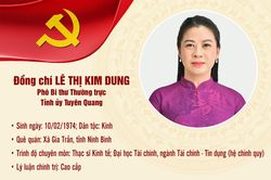 Tóm tắt tiểu sử đồng chí Lê Thị Kim Dung, Phó Bí thư Thường trực Tỉnh ủy Tuyên Quang