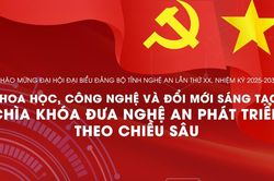 Khoa học, công nghệ và đổi mới sáng tạo: Chìa khóa đưa Nghệ An phát triển theo chiều sâu