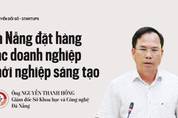 Đà Nẵng đặt hàng các doanh nghiệp khởi nghiệp sáng tạo