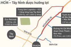 Bất động sản dọc tuyến TP.Hồ Chí Minh - Tây Ninh: Hưởng lợi từ mạng lưới hạ tầng liên vùng