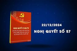 Chuyển đổi số - Đổi mới sáng tạo vì một Việt Nam giàu mạnh