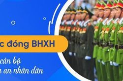Mức đóng bảo hiểm y tế đối với Công an, người lao động trong Công an nhân dân theo Thông tư 86/2025/TT-BCA