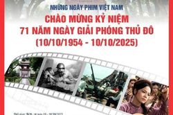 Kỷ niệm 71 năm Ngày Giải phóng Thủ đô: Chiếu miễn phí ba bộ phim đặc biệt