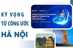 Kỳ vọng từ Công ước Hà Nội