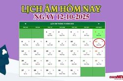 Lịch âm 12/10 - Âm lịch hôm nay 12/10 chính xác nhất - lịch vạn niên 12/10/2025