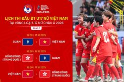Lịch thi đấu của U17 nữ Việt Nam tại vòng loại U17 châu Á 2026