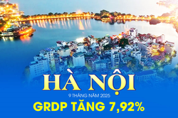 Tổng sản phẩm trên địa bàn (GRDP) của Hà Nội tăng 7,92%