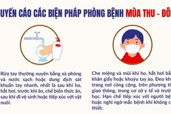 Bộ Y tế cảnh báo dịch bệnh hô hấp, tiêu hóa gia tăng khi giao mùa