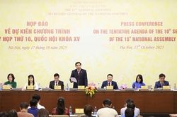 Kỳ họp thứ 10 khai mạc ngày 20/10, Quốc hội kết hợp tổng kết nhiệm kỳ, không tổ chức chất vấn