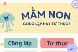 Mầm non công lập hay tư thục: Lựa chọn nào đúng đắn cho trẻ?