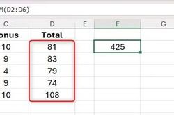 Giải mã dấu ngoặc vuông kép trong công thức Excel