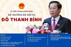[Infographic] - Tân Bộ trưởng Bộ Nội vụ Đỗ Thanh Bình