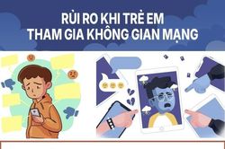 Những nguyên tắc vàng cần ghi nhớ để bảo vệ trẻ em trên không gian mạng