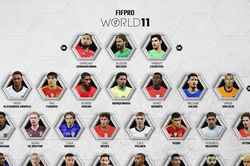 Đội hình tiêu biểu FIFPro 2025: Yamal góp mặt, Vinicius vắng