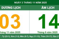 Âm dương lịch 03/11/2025: Giờ hoàng đạo, hướng xuất hành